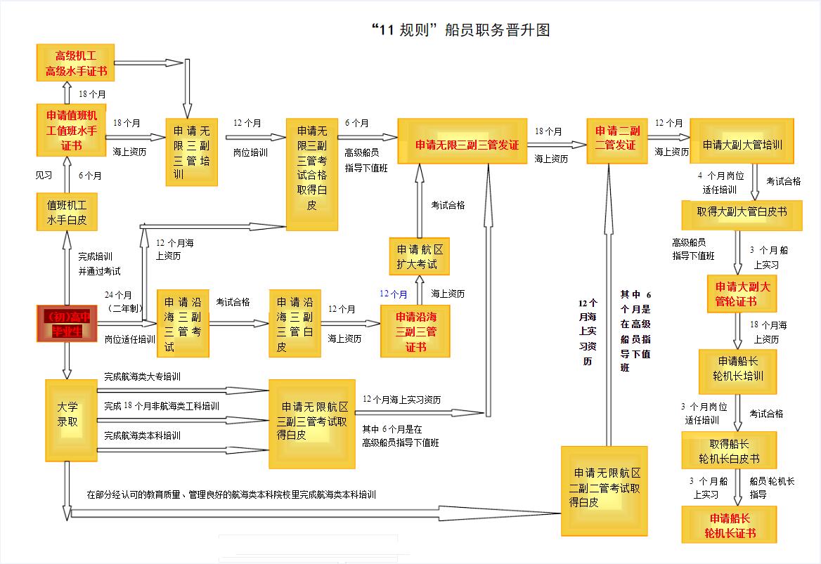 QQ截图20191105125804.jpg